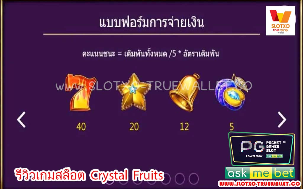Crystal Fruits2