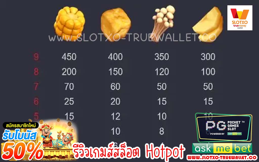 Hotpot4