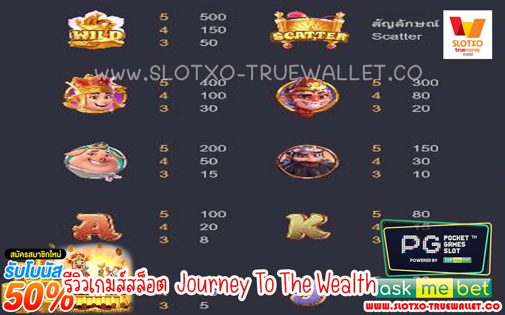 Journey To The Wealth2