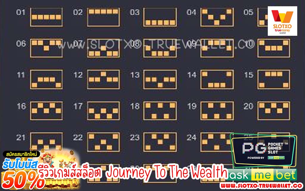 Journey To The Wealth3