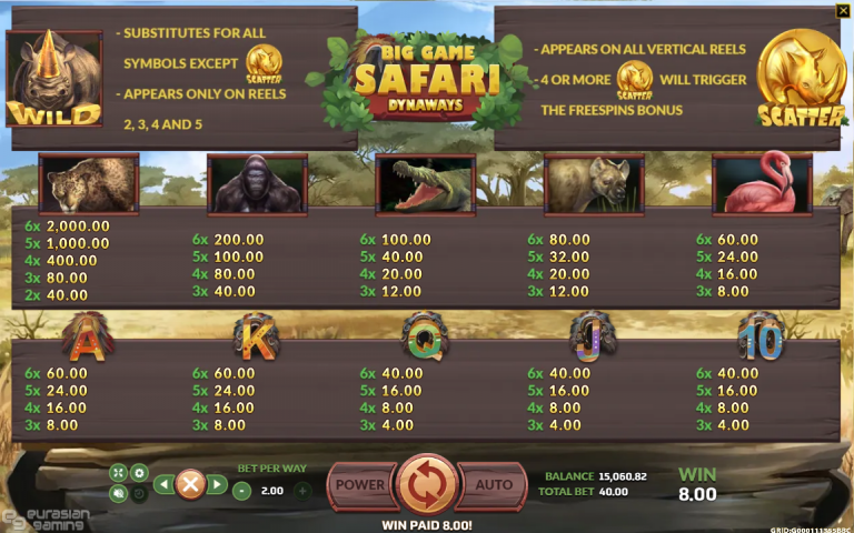 อัตราการจ่าย Big Game Safari