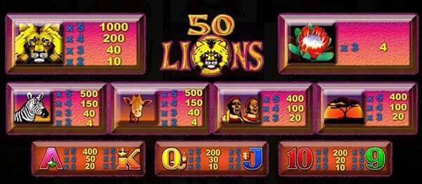 Payrate-50-lions[1]