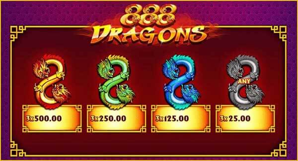 Payrate-888-Dragons[1]