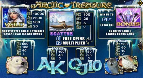 Payrate-Arctic-Treasure[1]