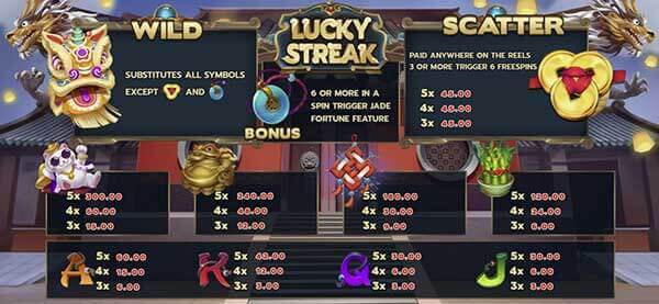 Payrate-Lucky-Streak[1]