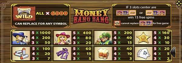 Payrate-Money-Bang-Bang[1]