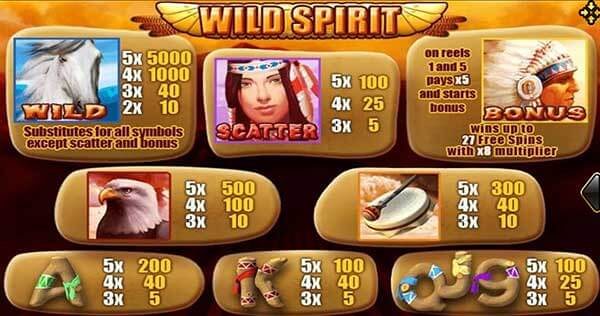 Payrate-Wild-Spirit[1]
