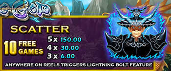 Scatter-Lightning-God[1]