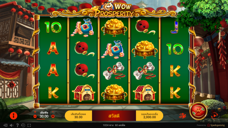 รูปแบบเกมWow Prosperity