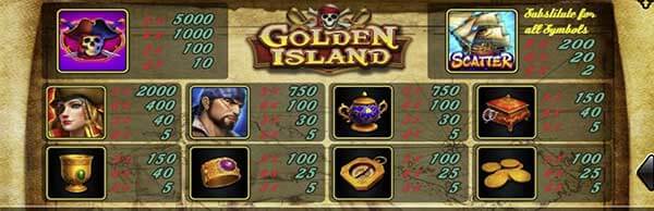 Payrate-Golden-Island[1]