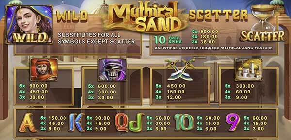 Payrate-Mythical-Sand[1]