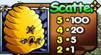 Scatter-Bonus-Bears[1]