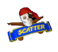 scatter