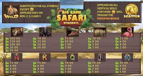 Payrate-Big-Game-Safari[1]