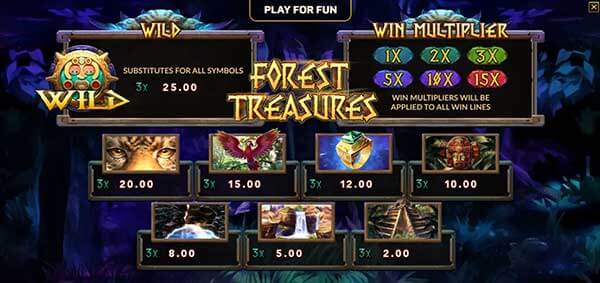 Payrate-Forest-Treasures[1]