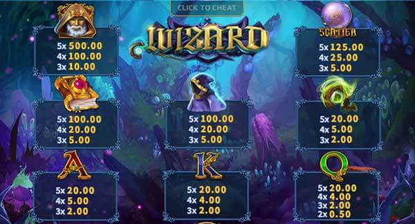 Payrate-Wizard[1]