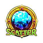 Scatter-1