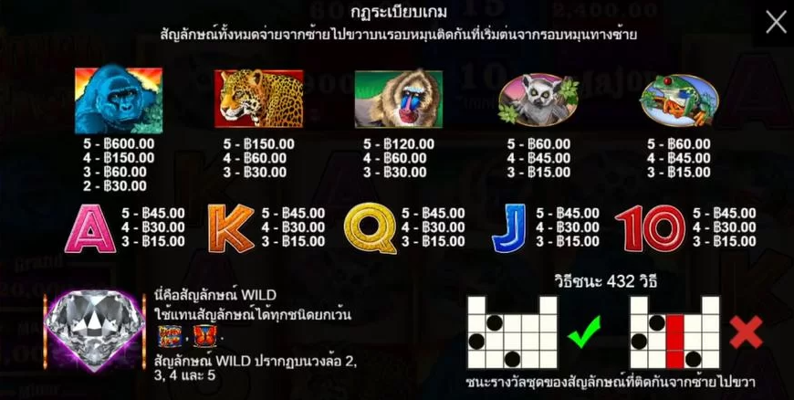 อัตราจ่ายภายในเกม