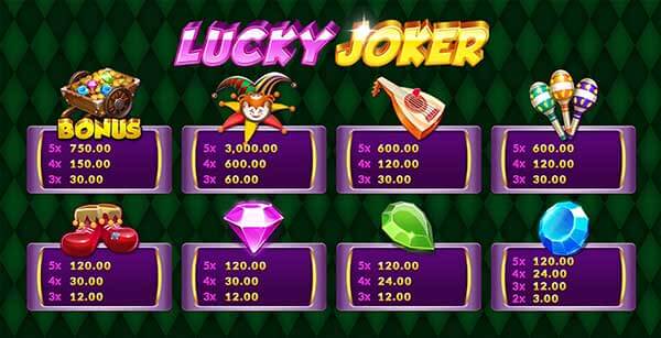 Payrate-Lucky-Joker[1]