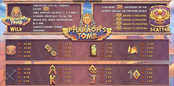 Payrate-Pharaoh-Tomb[1]