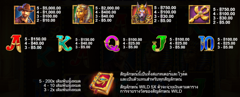 อัตราจ่ายภายในเกม