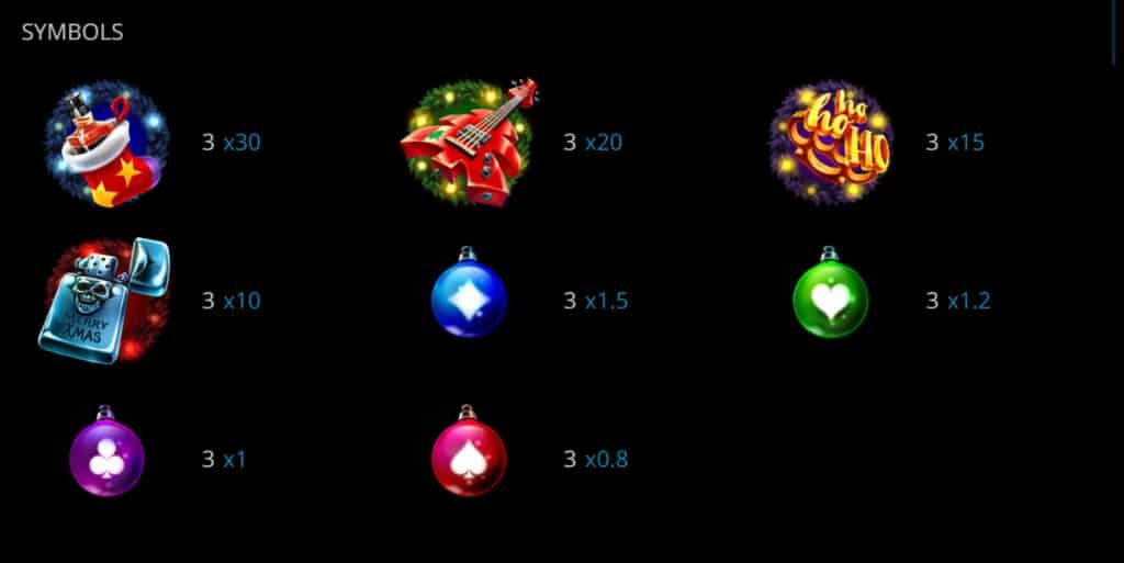 อัตราจ่ายภายในเกม Brutal Santa